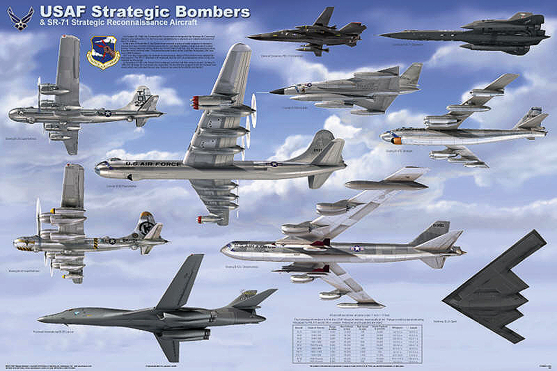 Usaf Strategic Bombers Poster